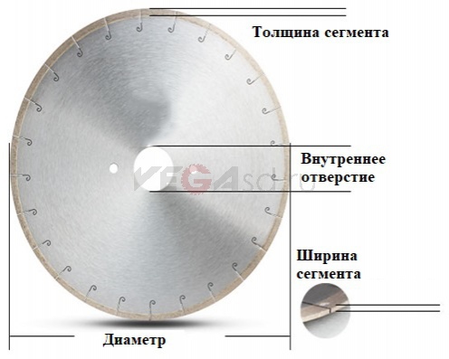 Диски по инженерному камню