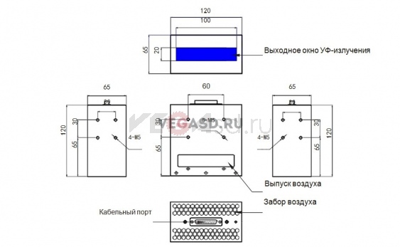 LED блок Smart-uv-125W
