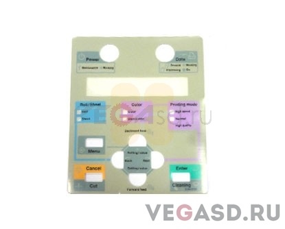 RJ-900C Panel Sheet