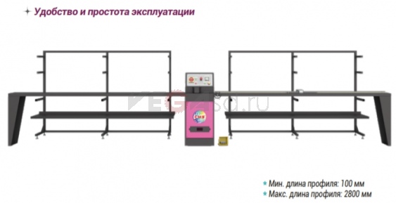Станок для резки дистанционной рамки PKM 2800