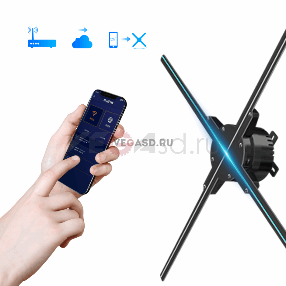 Голографический 3D Дисплей, 65CM, WI-FI, ULTRA HD качество Z3H