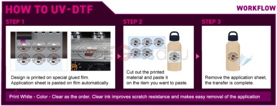 DTF-принтер Mimaki UJV300DTF-75